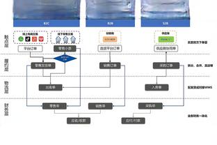 金宝搏188手机端app下载截图4